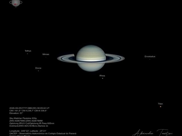 Six Moons of Saturn