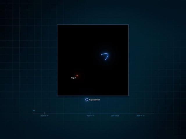 Time-Lapse of the Star S301 Orbiting the Black Hole in the Center of the Galaxy