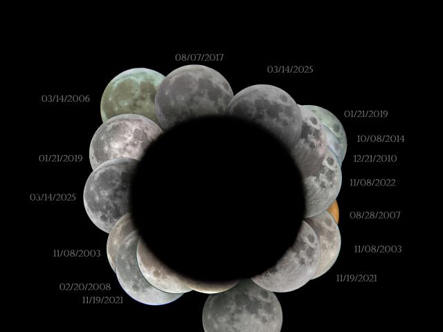 Earth’s Shadow Visualized with Lunar Eclipses