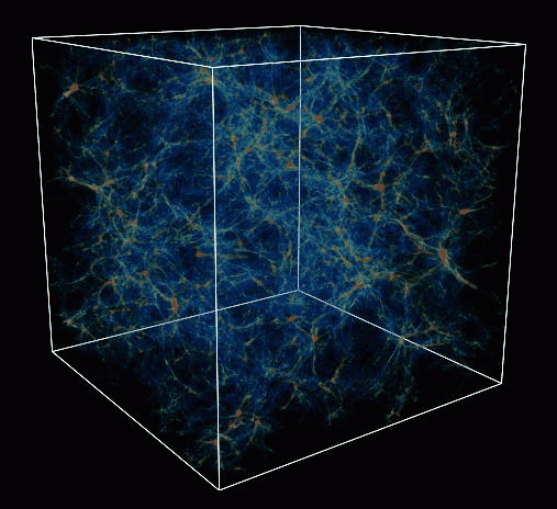 Simulating the Universe