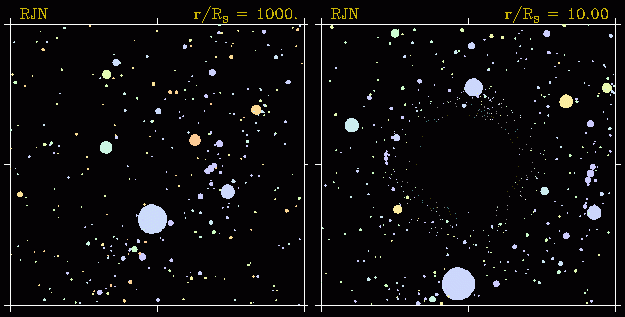 Too Close to a Black Hole