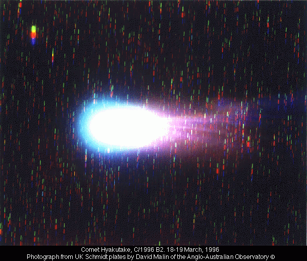 The Colors of Comet Hyakutake