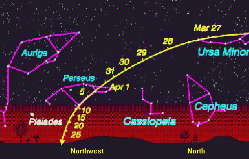 Comet Hyakutake Finder Chart for Early April