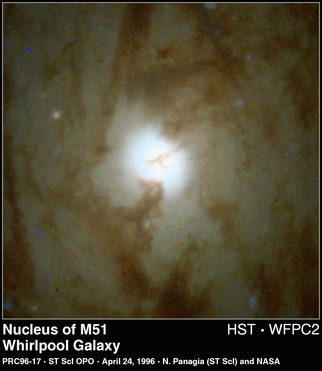 In the Center of the Whirlpool