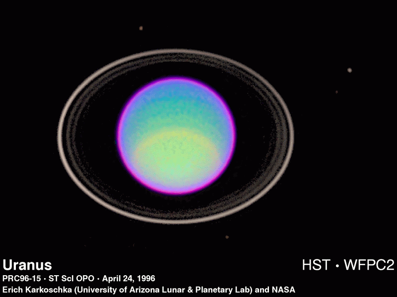 Uranus’ Ring System