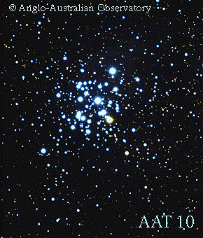 NGC 3293: A Bright Young Open Cluster