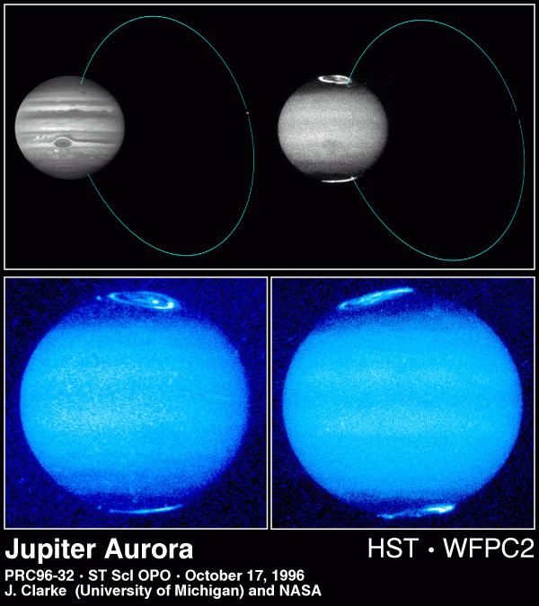 Jupiter’s Auroras