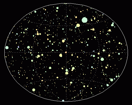 Gamma Ray Bursts from the Unknown