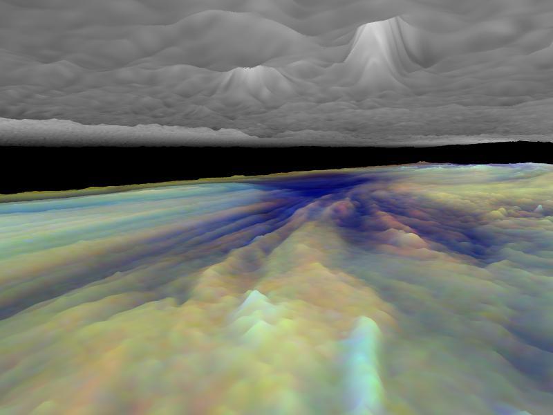 3D View Of Jupiter’s Clouds