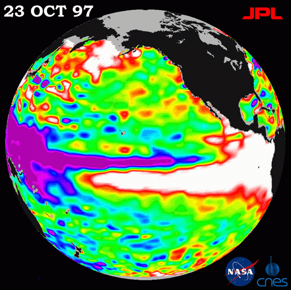 El Nino Earth