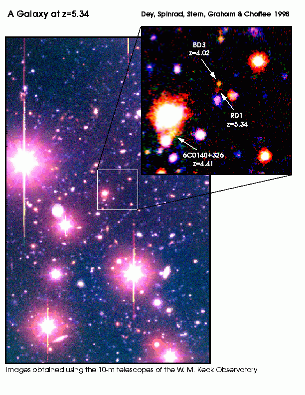 A Baby Galaxy