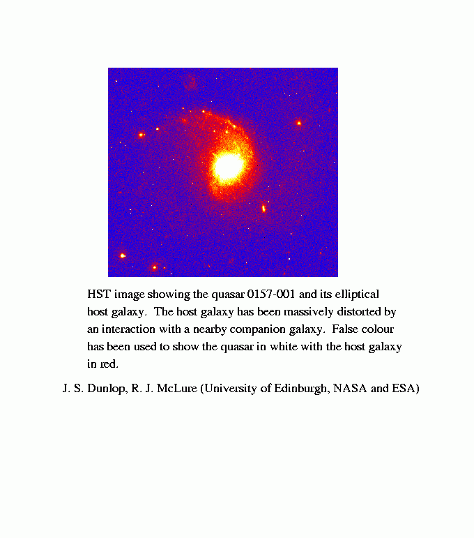 Quasar in an Elliptical Galaxy
