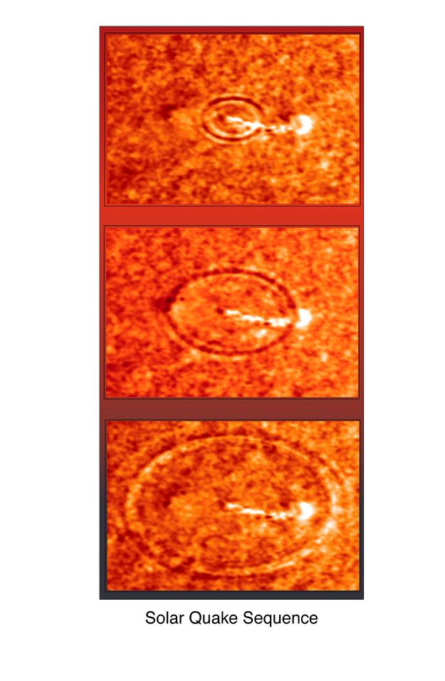 Solar Flares Cause Sun Quakes