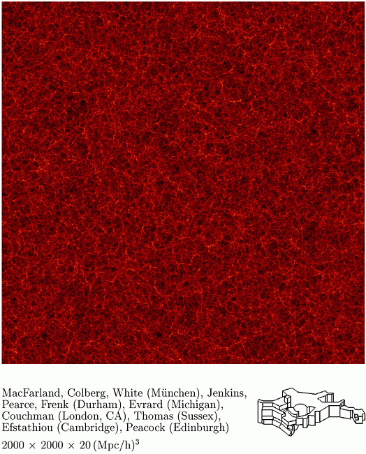 A Slice Through an Artificial Universe