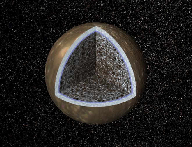Cutaway Callisto: Ice, Rock, and Ocean