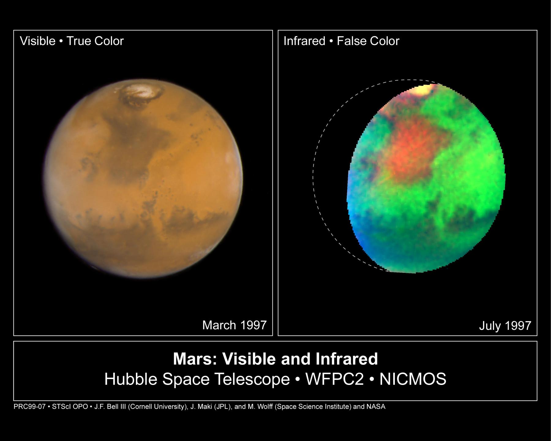 Infrared Mars