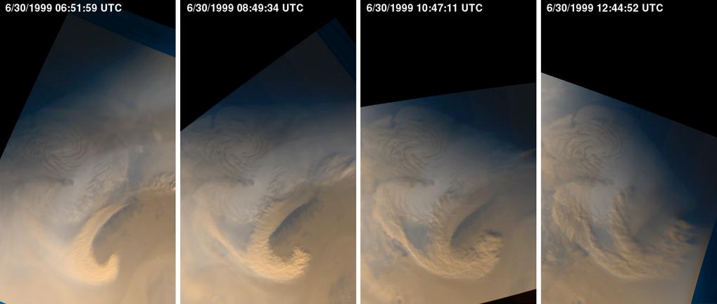 Mars Weather Watch