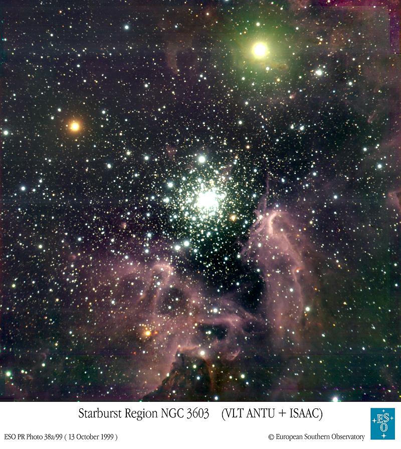 NGC 3603: An Active Star Cluster