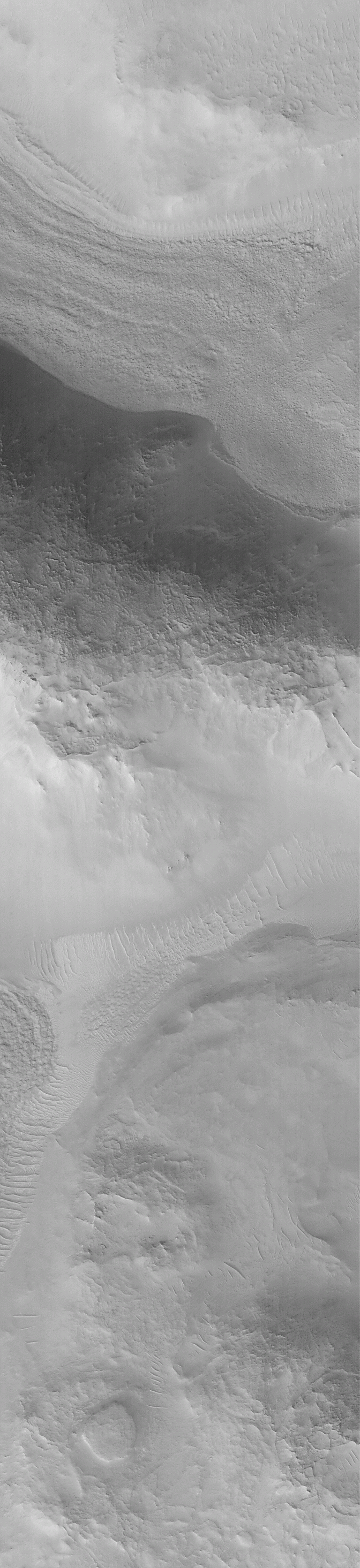 Mars in the New Year
