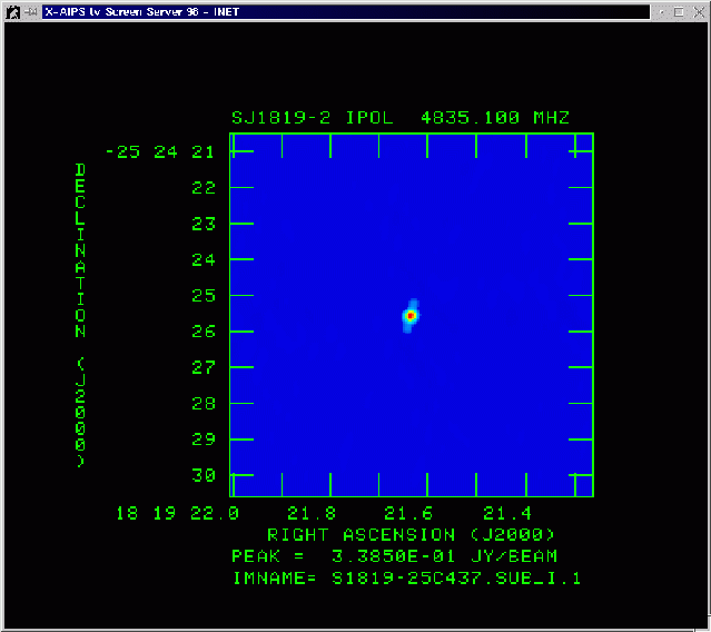 V4641 Sgr: The Closest Black Hole Candidate
