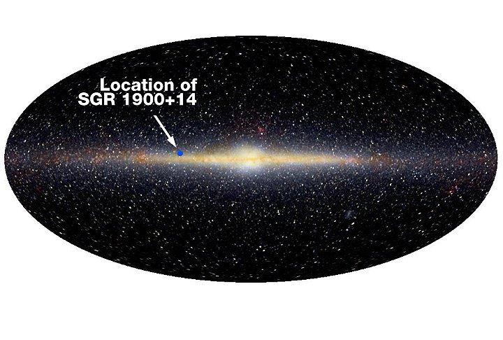 Magnetar In The Sky