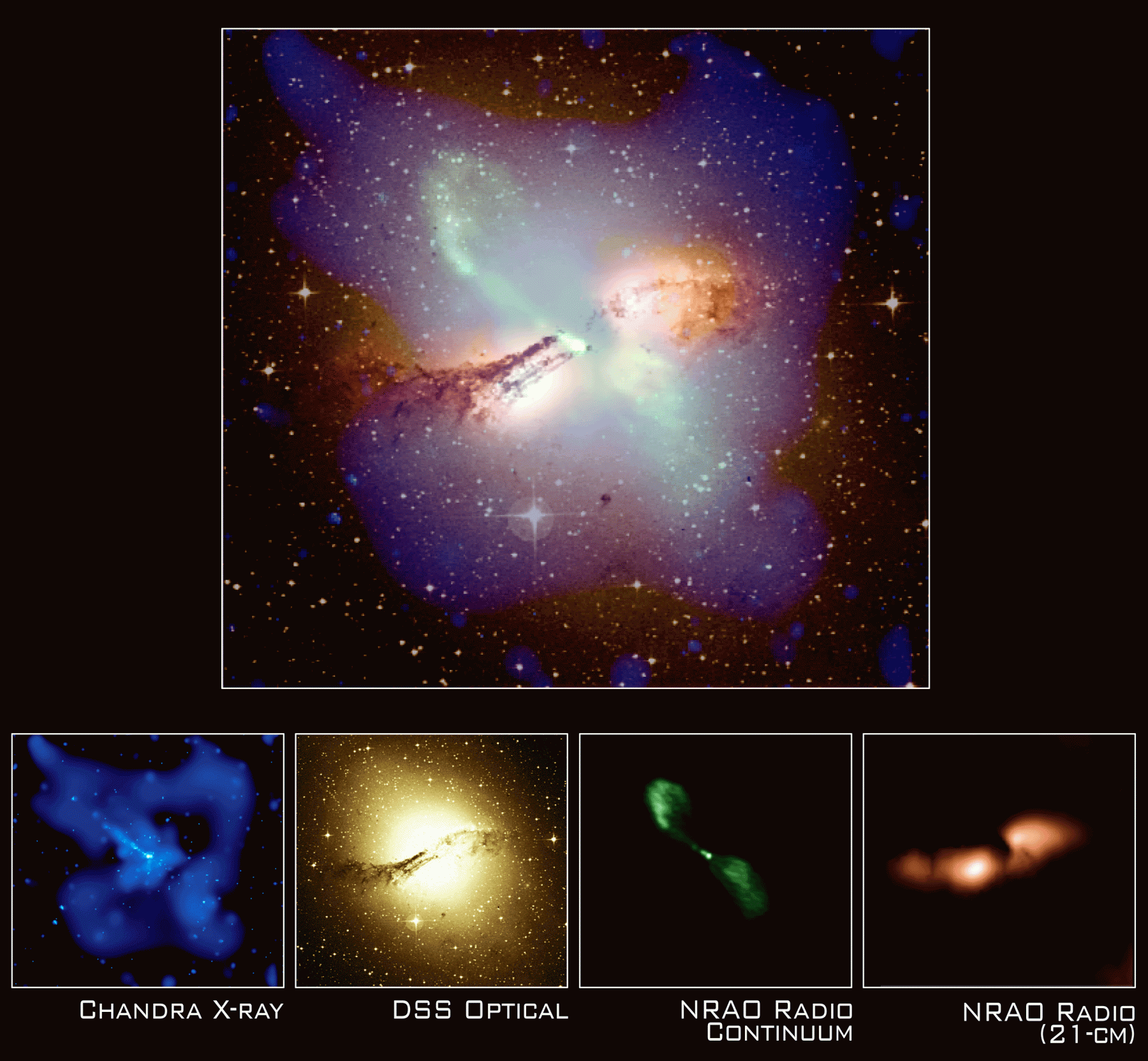 The Colors and Mysteries of Centaurus A