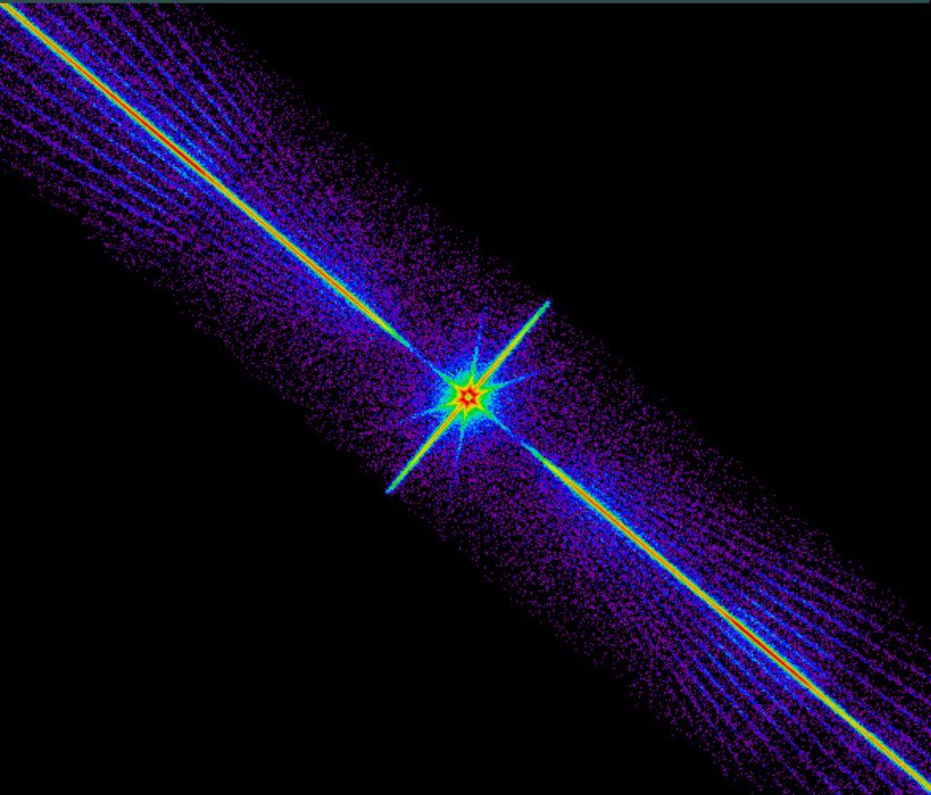 X-Ray Rainbows