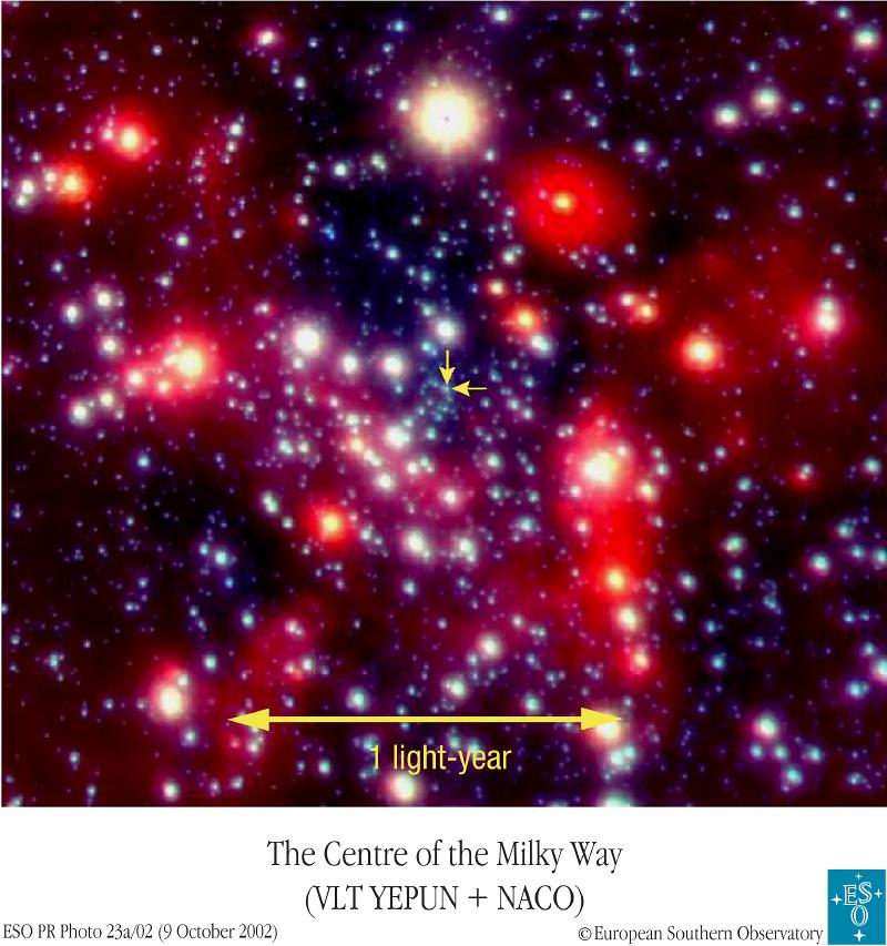 At the Center of the Milk Way