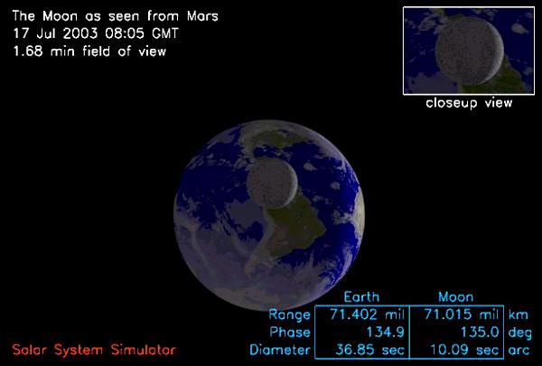 Mars’ Simulated View