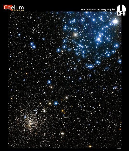Open Star Clusters M35 and NGC 2158