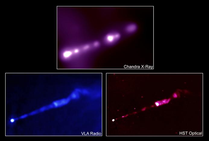 M87’s Energetic Jet