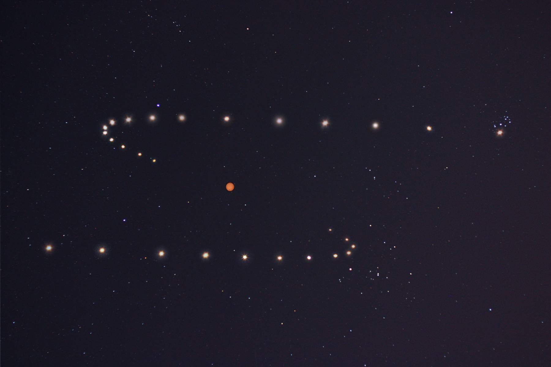 S is for Venus