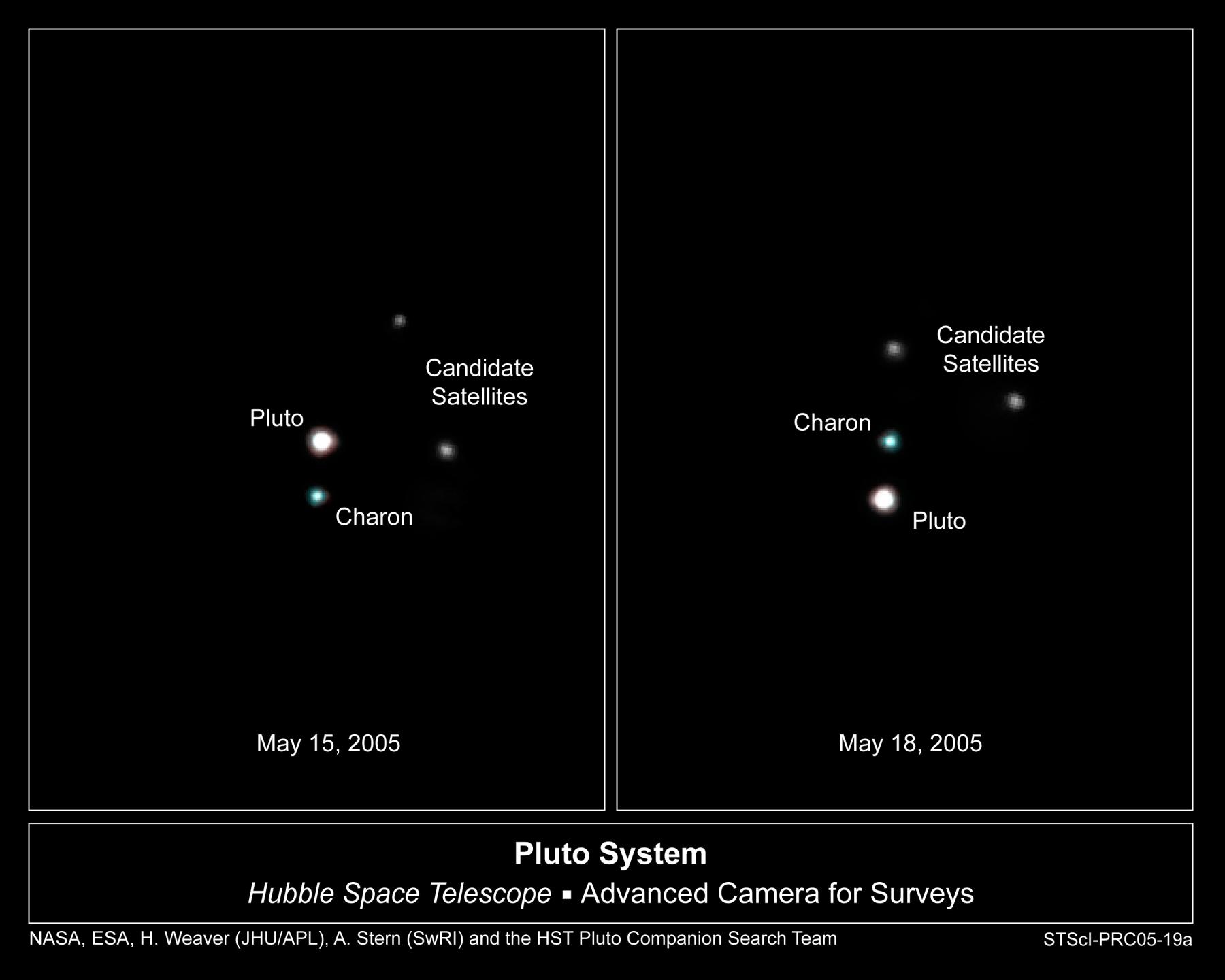 Possible Pluto Moons