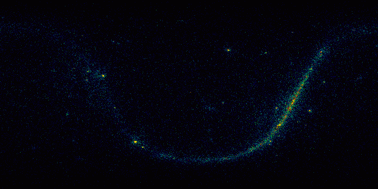 Simulated Gamma ray Sky