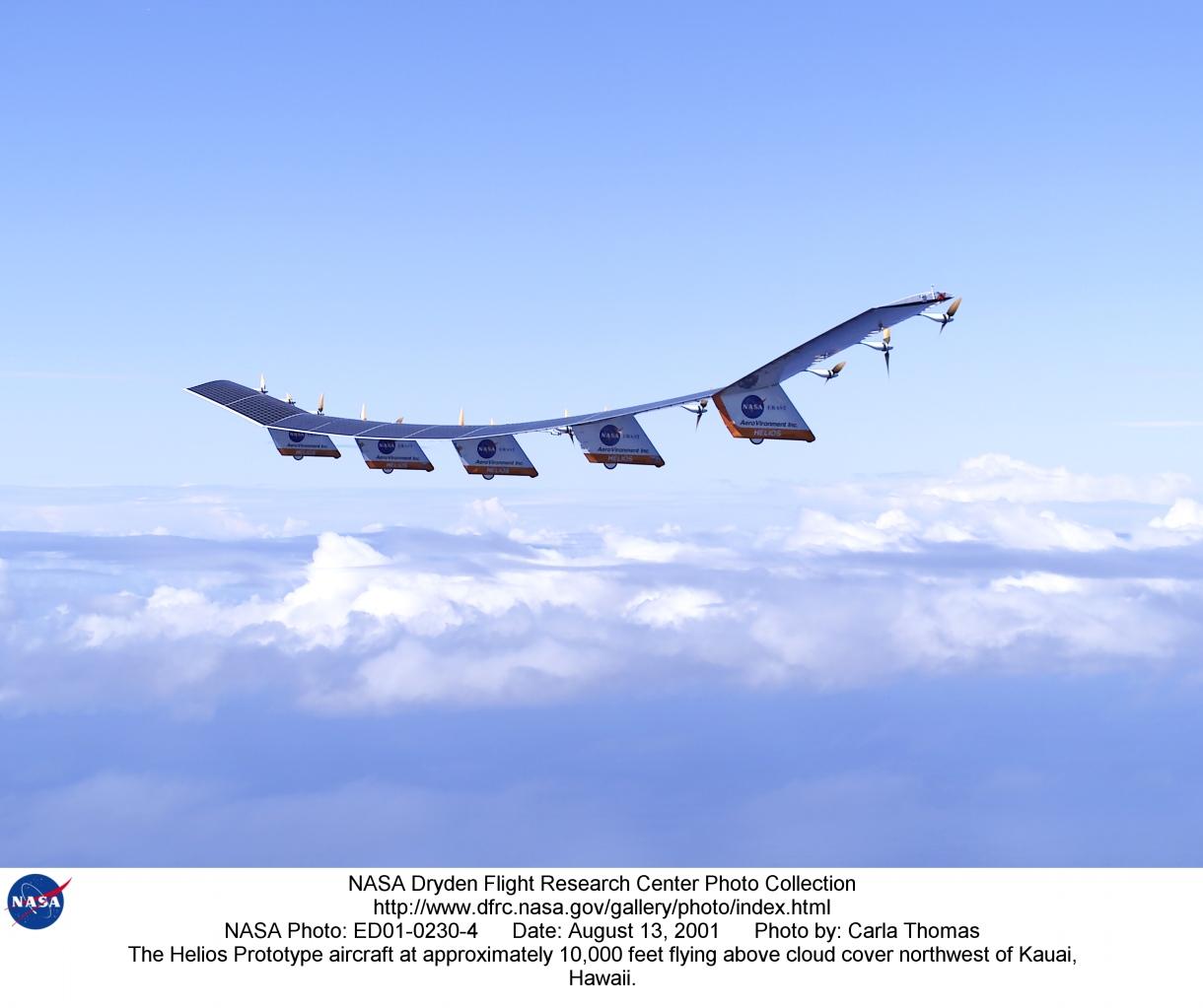 The Flight Of Helios