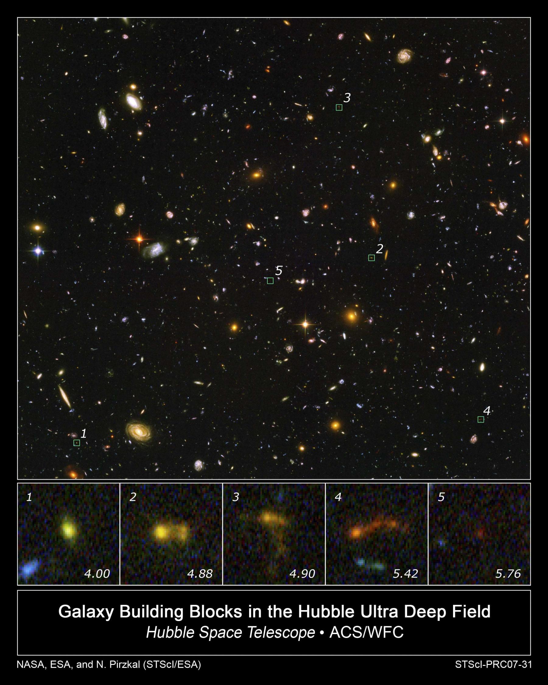 Building Galaxies in the Early Universe