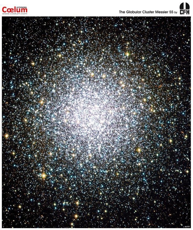 Globular Cluster M55 from CFHT