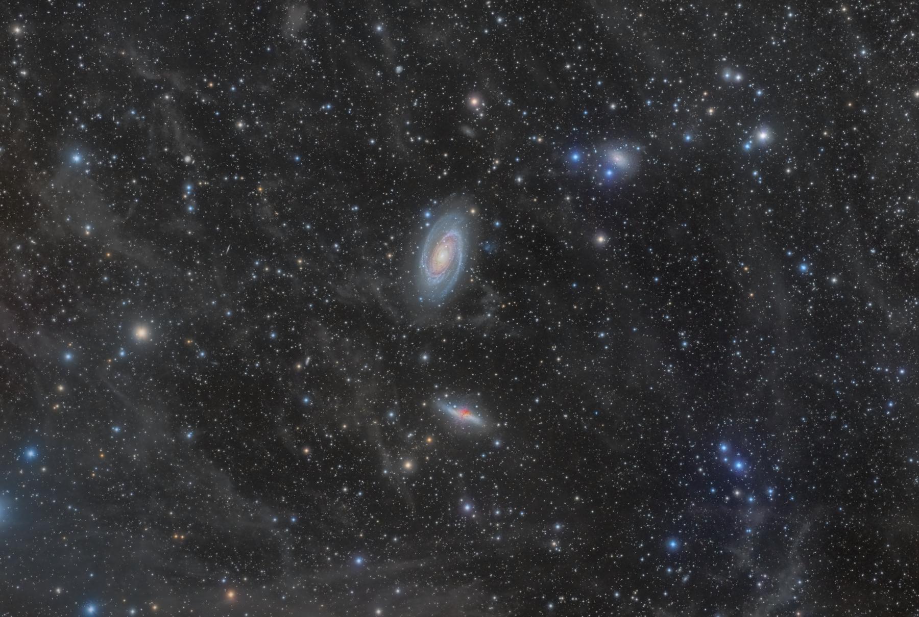 The M81 Galaxy Group Through the Integrated Flux Nebula