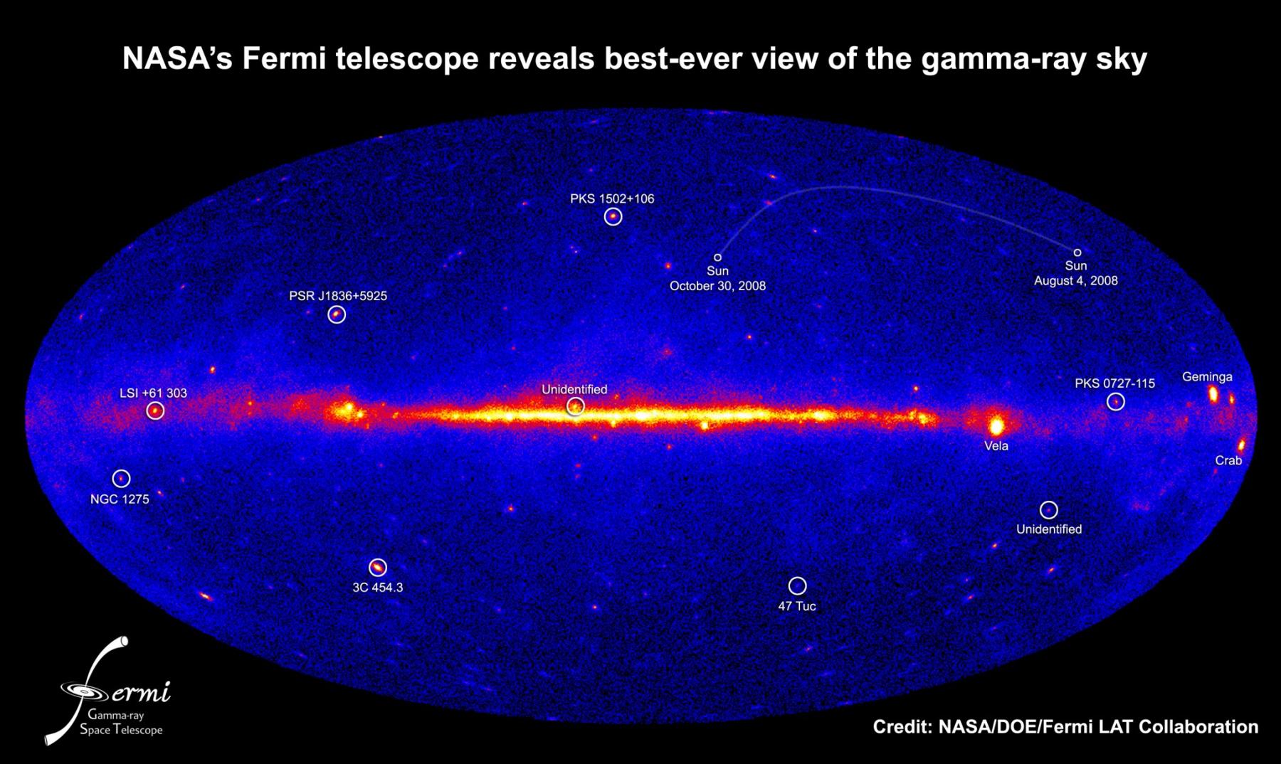 Fermi’s Gamma Ray Sky