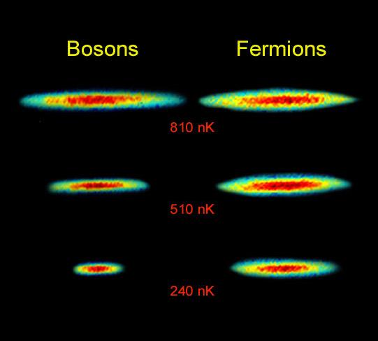 Pauli Exclusion Principle: Why You Don’t Implode
