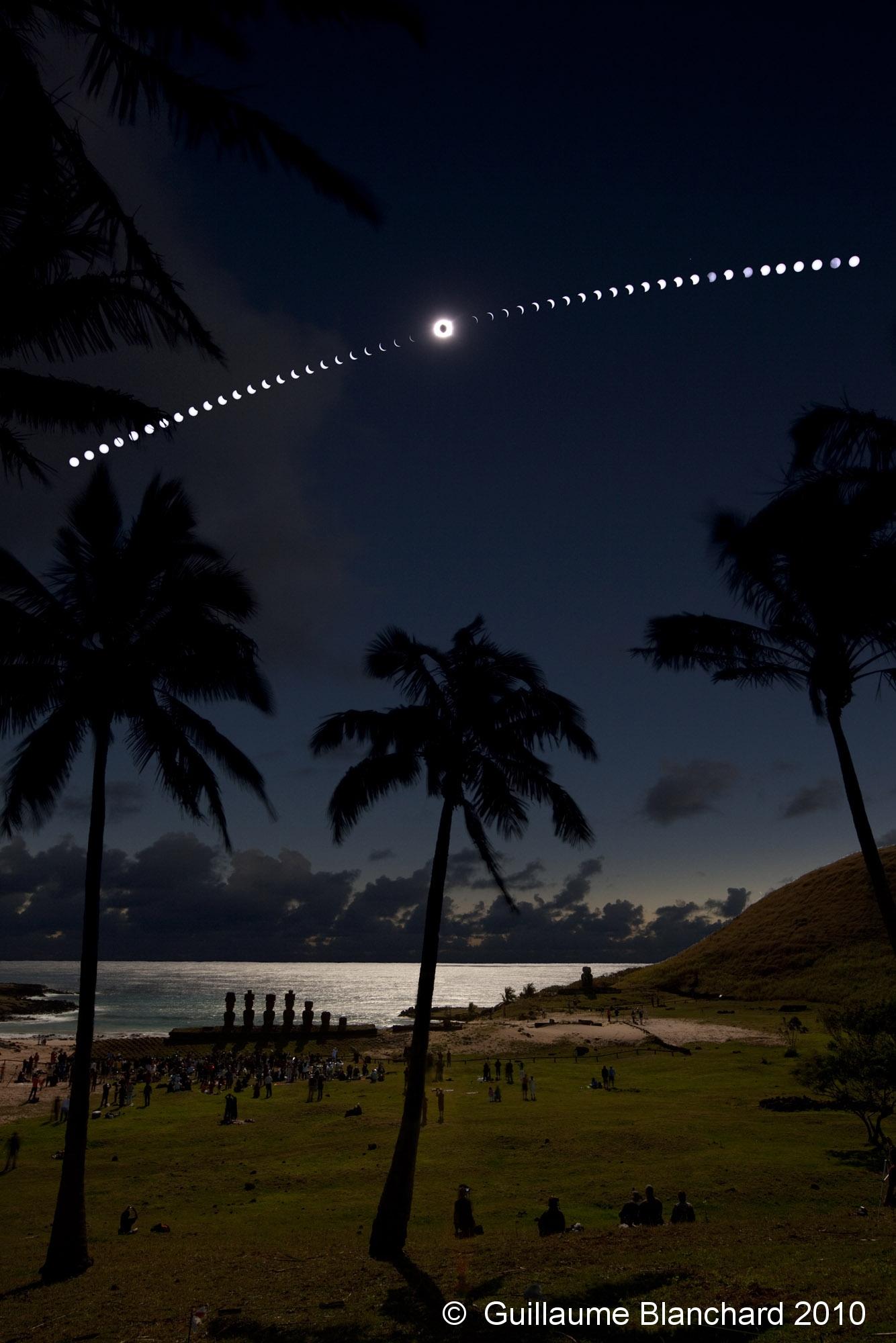 Eclipse on the Beach