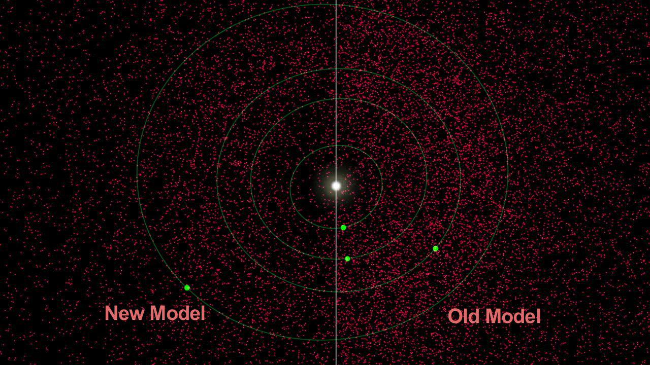 Asteroids Near Earth