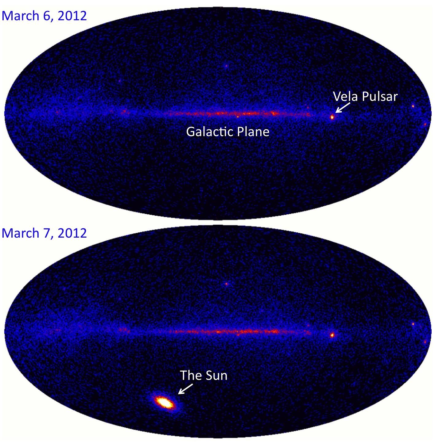Solar Flare in the Gamma-ray Sky