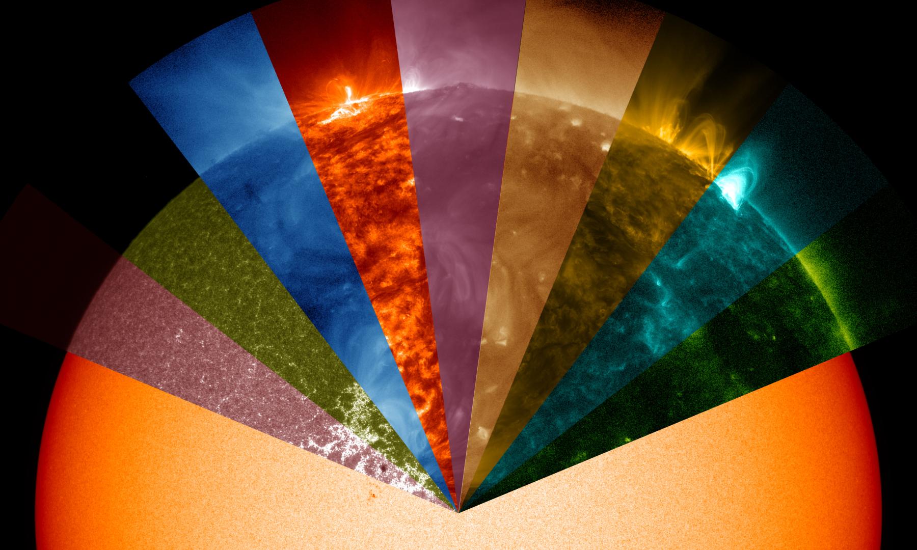 SDO’s Multiwavelength Sun