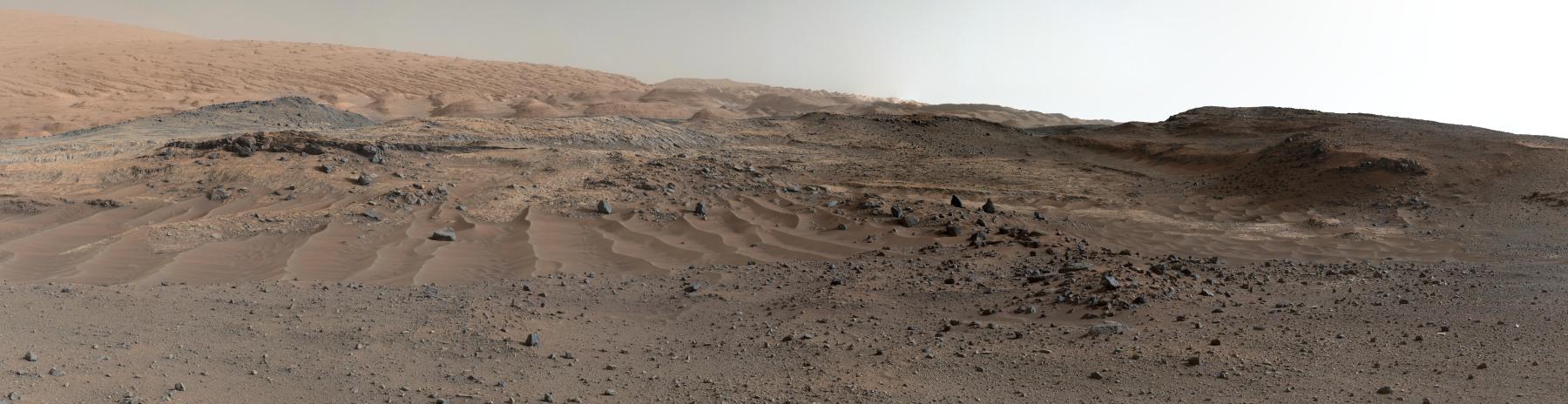 Curiosity’s View