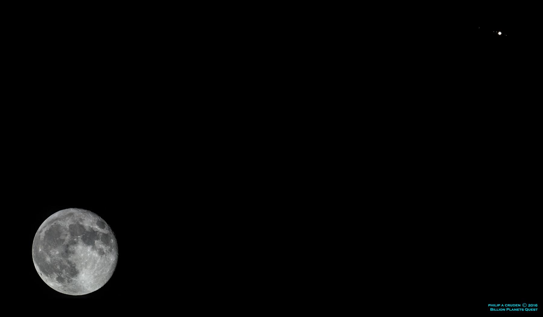 Moons and Jupiter