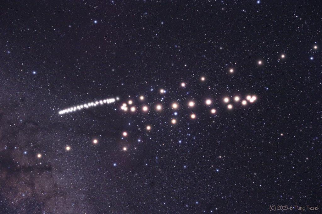 Retrograde Mars and Saturn