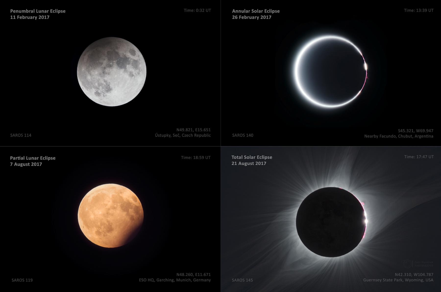 All the Eclipses of 2017