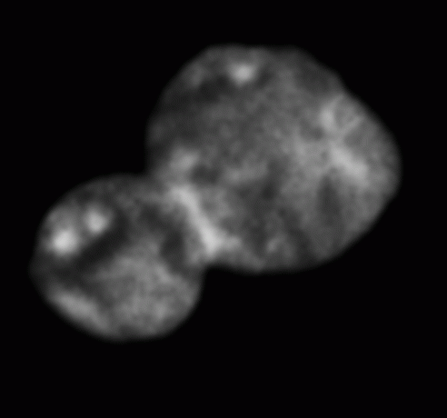 Ultima Thule Rotation Gif