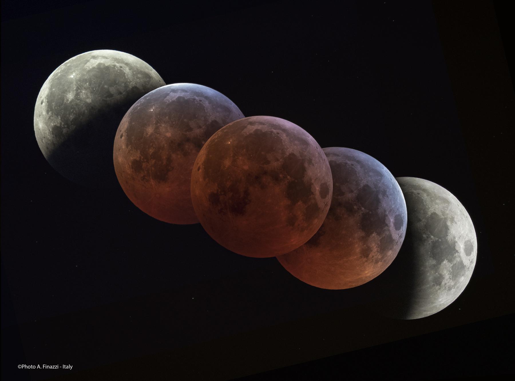 The Umbra of Earth